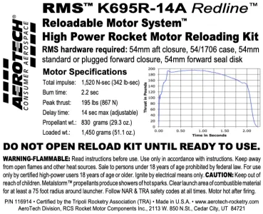 Aerotech K695R-14A (P2)